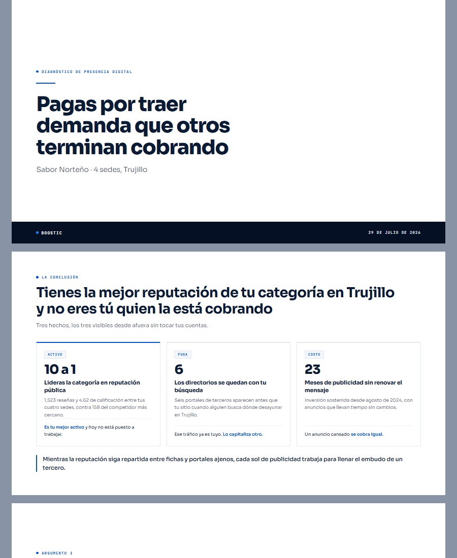 Ejemplo del reporte: la reputación de una cadena de cuatro sedes comparada con la de sus competidores